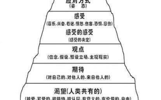 男生每天拉我到没人的地方-潜在原因与应对策略解析