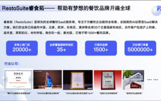 RestoSuite睿食拓：以数智为翼  助力全球餐饮品牌无界生长