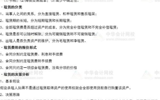 区块链制造币七月考试，你准备好了吗？