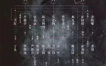 盗墓笔记免费观看,合法途径与剧集解析-观看指南
