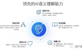 追一科技，智能语音与自然语言处理领先企业-技术解析与应用前景