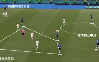 76人队与猛龙队巅峰对决-战术分析与球员表现解读