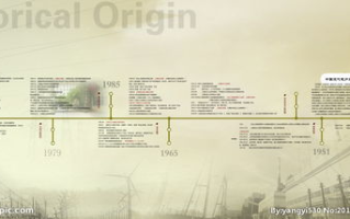 华中科技大学同济医学院附属同济医院,国内医疗翘楚-全面实力解析