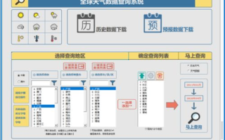 小蚁股区块链查询官网：探索数字货币的透明世界