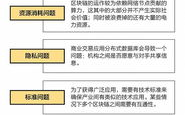 区块链技术在我国是否合法？深度解读2025年区块链政策与法规