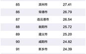 欧洲球队前50名排行解析-2023最新数据与影响因素