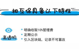 2025年区块链创作App兴起：重塑内容产业新生态