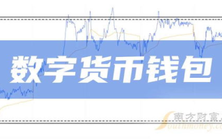 如何给imToken钱包充值？完整教程与注意事项