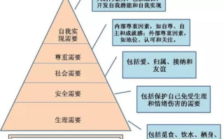 家庭教育策略, 提升孩子全面发展-家长实践指南