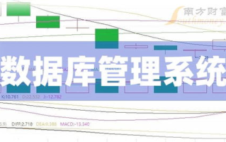 汇金科技,金融科技解决方案-高效金融服务解析