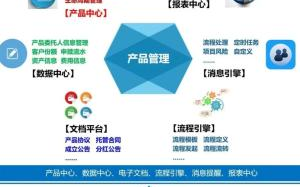 2025年区块链商城发展全景：如何在各大平台一探究竟？