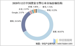 直播平台,互动娱乐新趋势-全面解析与选择指南
