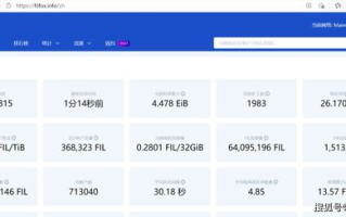 filfox区块链浏览器：解析其崛起与未来应用前景