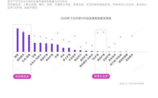 区块链投资笔记：老猫下载，深度解析加密货币投资策略