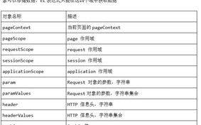 imtoken钱包使用教程：从下载到转账的完整指南