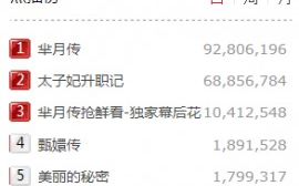 42集电视剧免费观看全攻略-合法渠道与精选推荐
