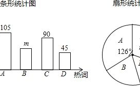 夏洛特烦恼：城市生活压力解析与应对策略