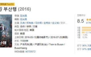 2020年韩国电影高清完整版观看指南-精选影片推荐与观看技巧