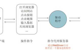 如何从OTCBTC提币到imToken钱包：操作指南与注意事项