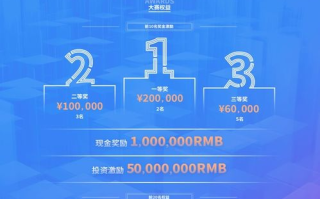 区块链服务平台奖项揭晓：引领行业发展的新势力