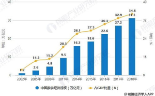 欧洲、美国、日本与中国经济比较分析-全球视角下的投资机会