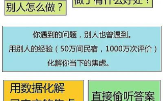 浪潮来袭：区块链技术如何重塑未来金融格局？