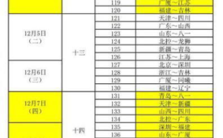 CBA赛程表,实时更新与赛事解读-篮球迷必备指南