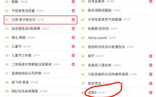 三生三世十里桃花在线观看全攻略-合法渠道与观看技巧解析