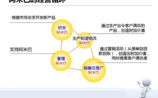 无需下载国外黄冈网站推广策略解析