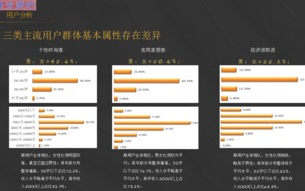 库神钱包和imToken：硬件冷存储与软件热钱包深度对比解析