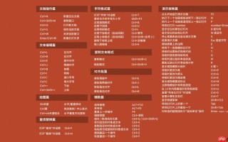 谷歌浏览器开发者工具的快捷键