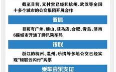 imToken钱包关网风险解析：用户资产安全保障指南