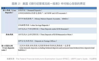 美国人与畜禽croproation365：高效管理实践与挑战分析