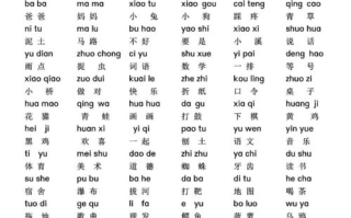 区块链：解密其深层含义与拼音奥秘