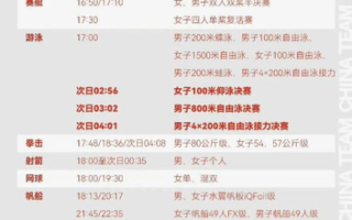CCTV5直播节目单,实时更新-赛事观看指南解析