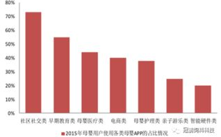 imtoken钱包找不到usdt,资产显示异常解决指南