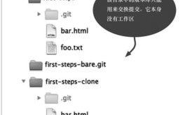 区块链GN技术解析：未来金融科技的颠覆者？