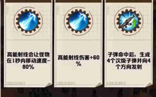 《向僵尸开炮》燃油弹使用攻略