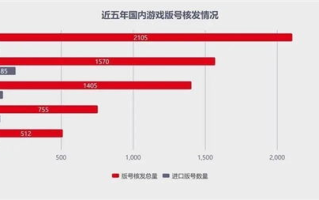 海上繁花电视剧免费观看指南-合法途径一览