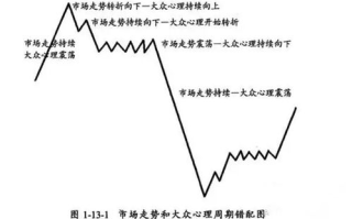 imtoken交易规则之最小卖出数量：完整解读