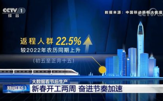 CCTV13新闻频道直播,实时掌握全球动态-观看指南