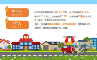 家庭安全措施,实用的保护策略-确保家人与财产安全