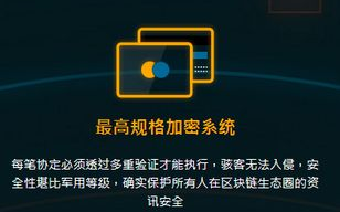 深入浅出解析：区块链平台究竟意味着什么？