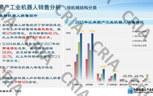 同济科技,引领学术创新-推动科技成果转化解析