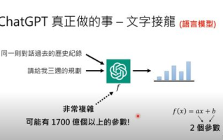 imtoken密码自己会变: 原因与解决方案全解