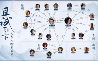 《外出2》电影版：剧情深度与情感共鸣-解析电影艺术魅力