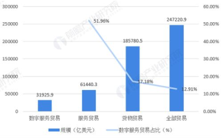 imtoken OTC交易,安全操作指南-交易风险解析
