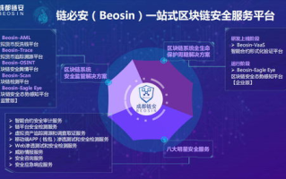 成都区块链金融平台的崛起：创新与挑战并存