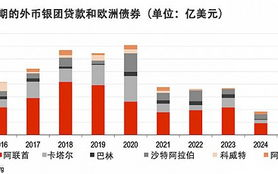 麦子中字：如何帮助朋友摆脱债务困境-实用建议与解决方案