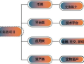 夸克区块链：入门指南与获取方式一览